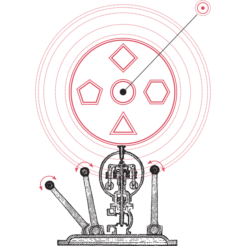 Chapter Four: Form and Magic